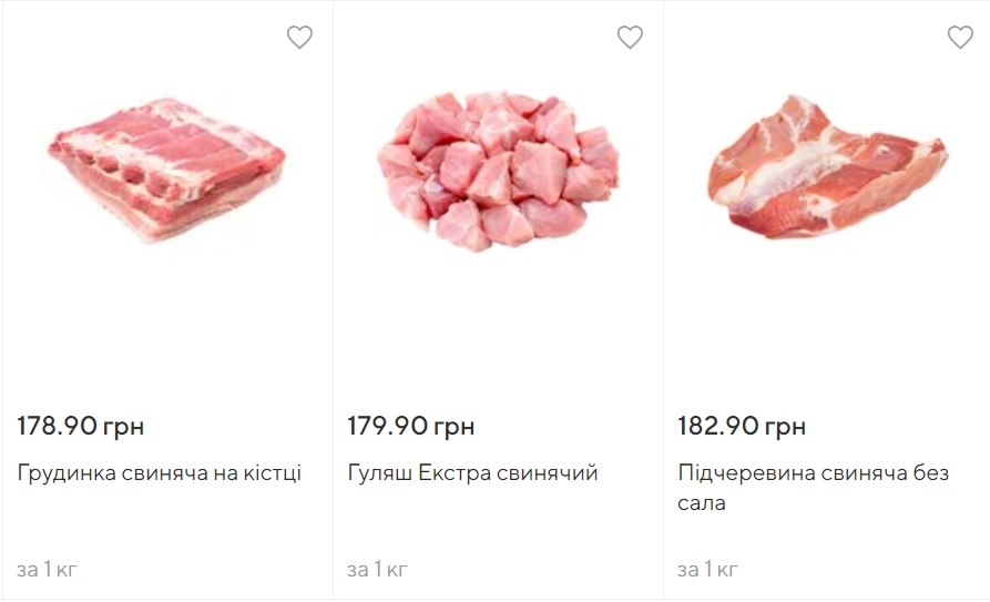 Істотно подорожчав: як змінилася ціна борщового набору за рік